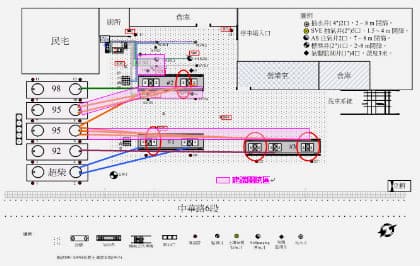臺北機務段土壤及地下水污染整治工程
